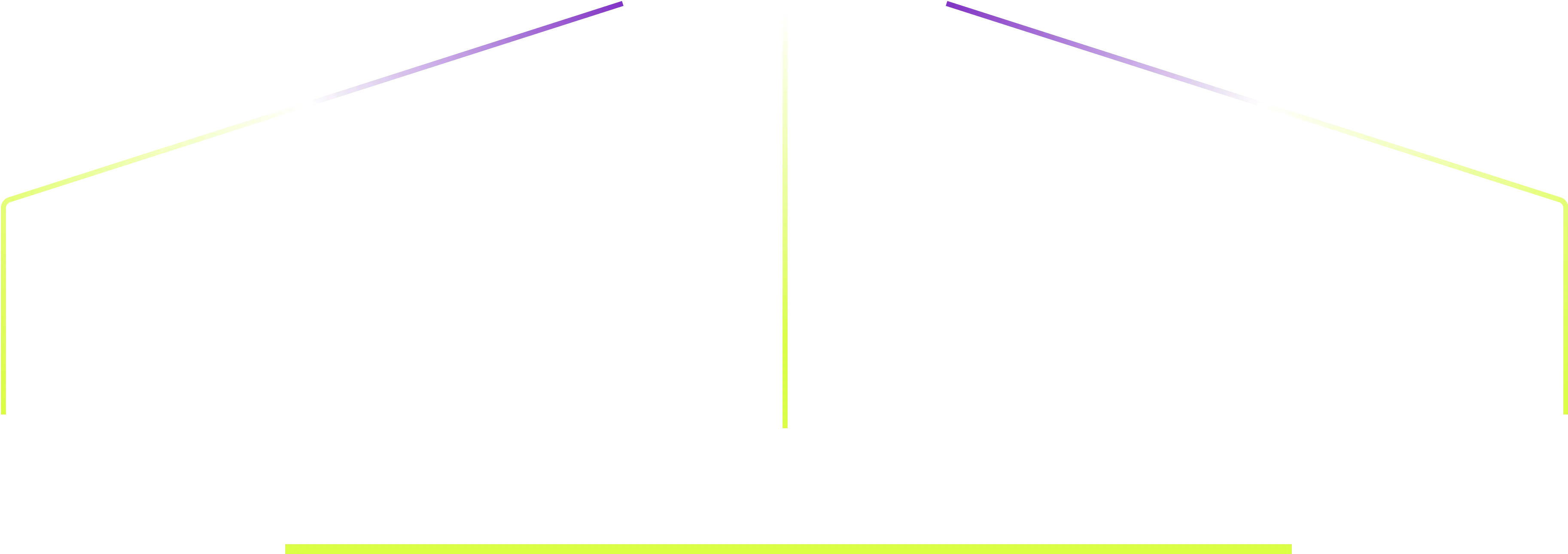 Process Line Shape